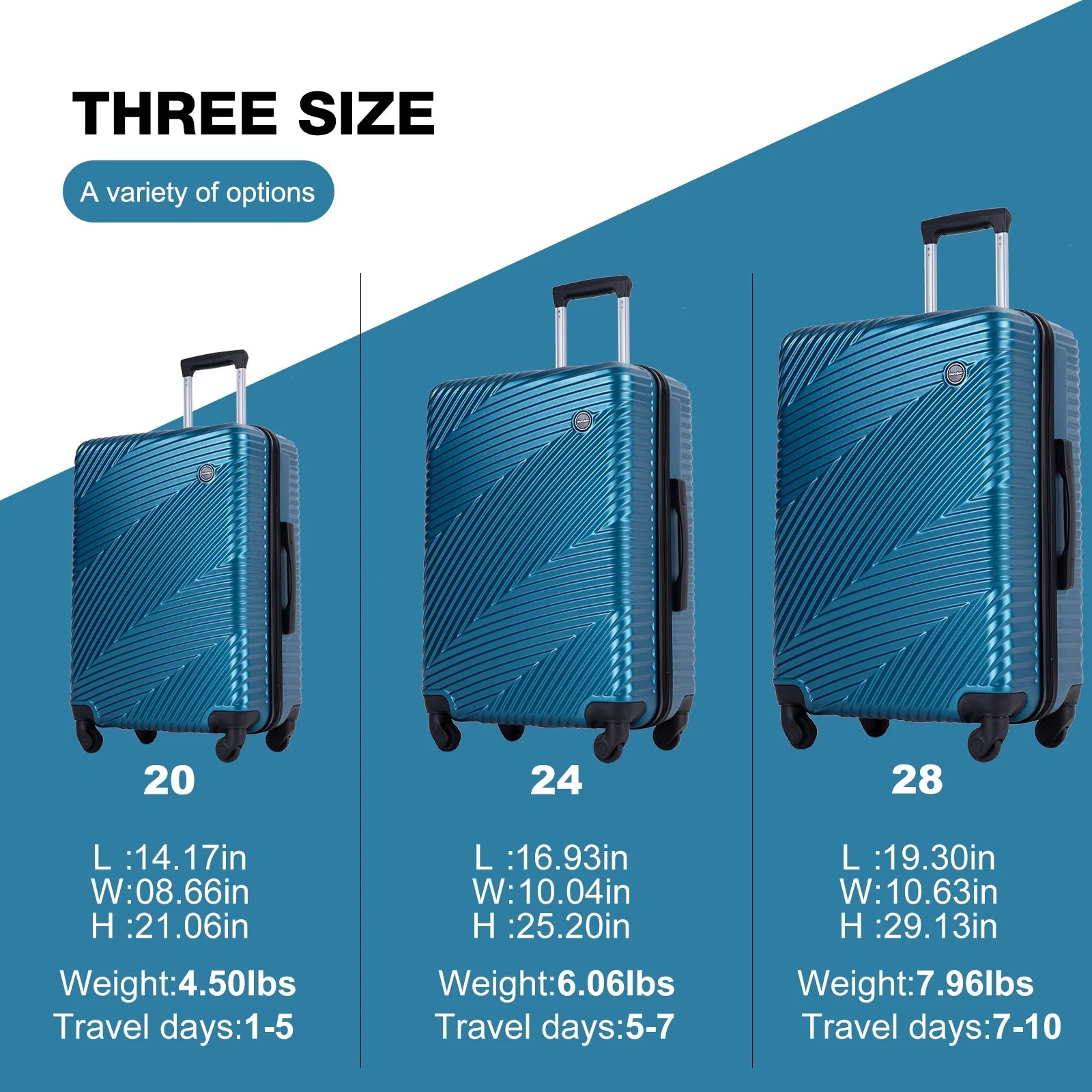 Luggage 3 Piece Set,Suitcase Set with Spinner Wheels Hardside Lightweight Luggage Set 20In24In28In.(Blue)