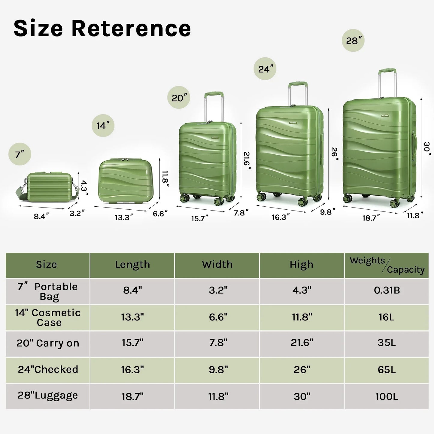 3-Piece Carry-On Luggage Set PP Material Suitcase with Spinner Wheels Hardside TSA Lock(Pearlescent-Green)