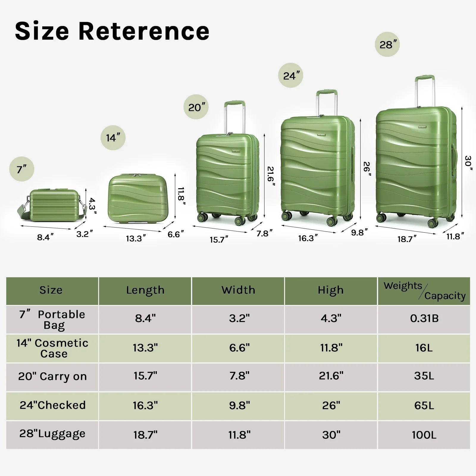 3-Piece Carry-On Luggage Set PP Material Suitcase with Spinner Wheels Hardside TSA Lock(Pearlescent-Green)