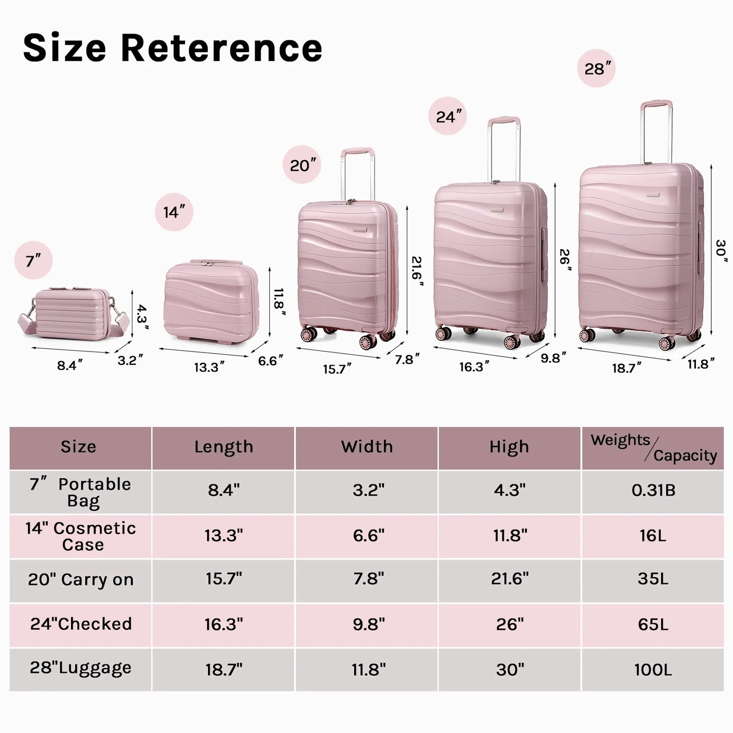 21.60" Adult 3 Piece Hardside Spinner Carry on Luggage Set, Pink