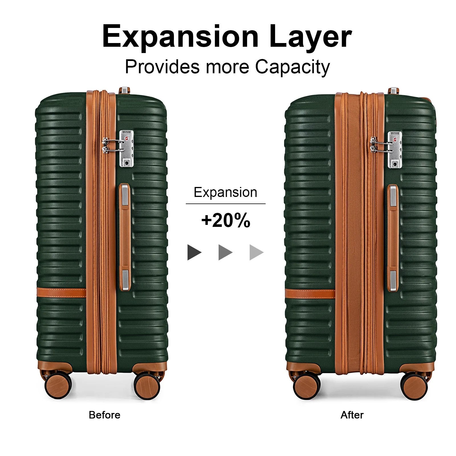 Hardside Luggage Set Suitcase 5 PCS with TSA Lock Expandable Lightweight Suitcase 20"24"28" Checked Luggage-Green Brown