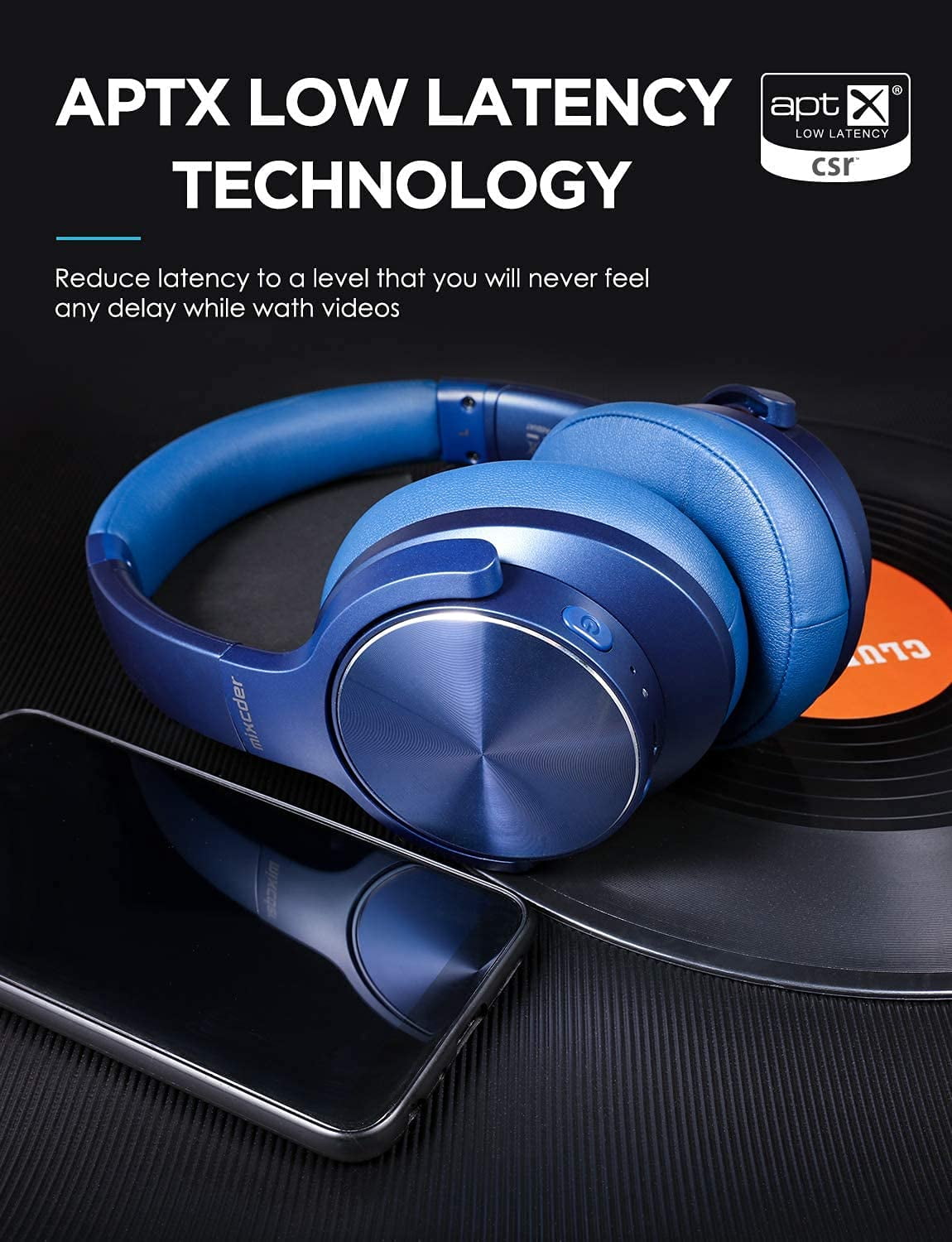 E9 Noise Cancelling Headphones,Wireless Bluetooth over Ear Headphones with Microphone,Aptx HD - Blue