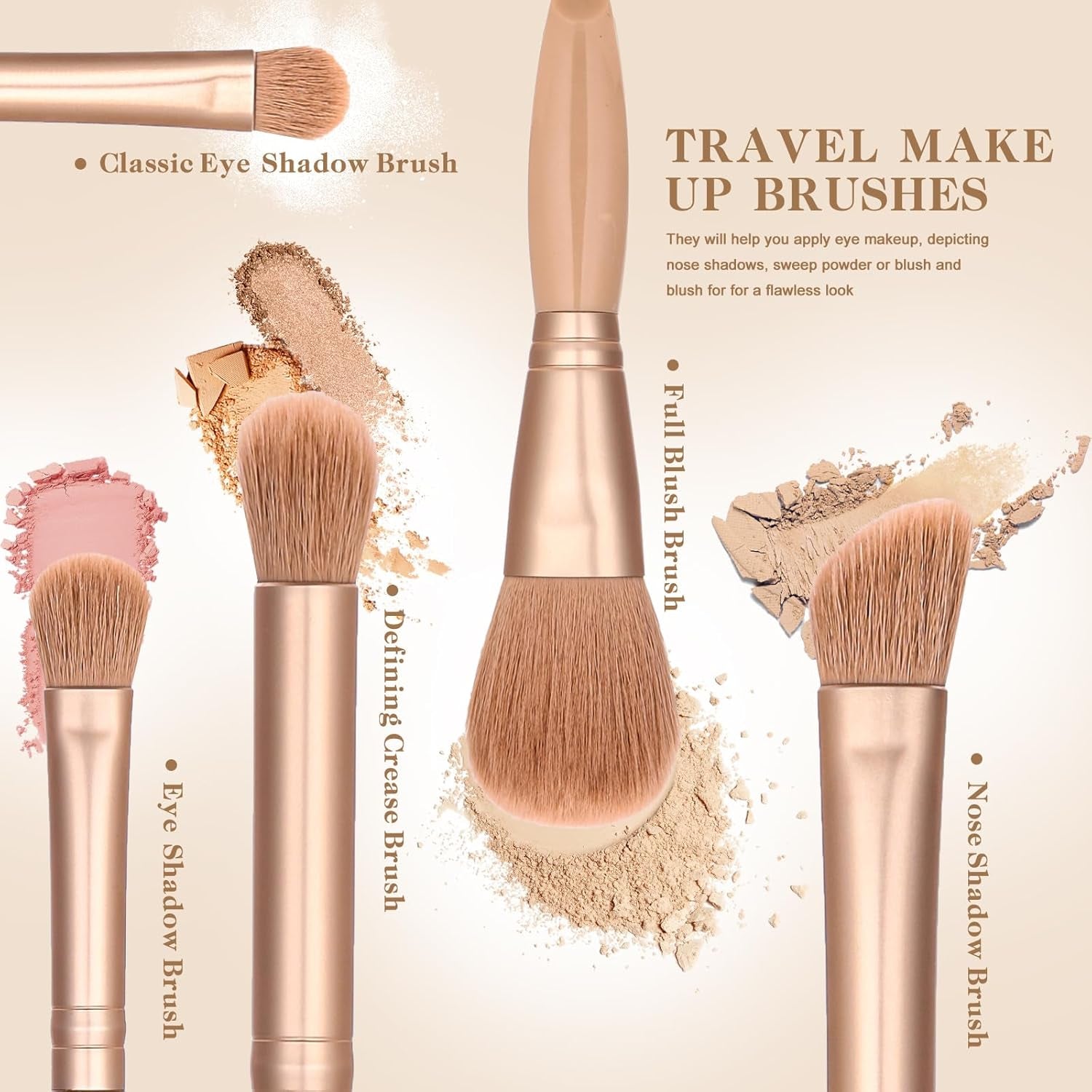 Travel Makeup Brush Set，Travel Size Makeup Brushes，Travel Small Makeup Brush Set， Makeup Brush Travel Case， Mini Makeup Brushes Travel Set, Travel Make up Brushes Set, Eyeshadow Brush Set