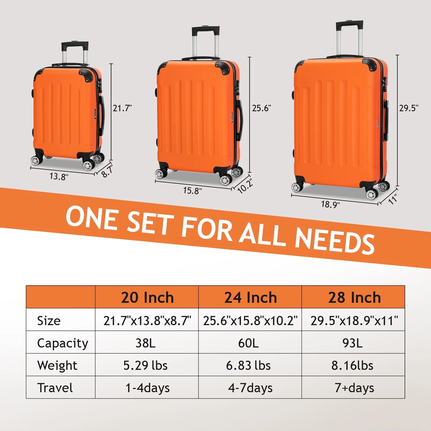 Hardside Lightweight Spinner Orange 3 Piece Luggage Set with TSA Lock