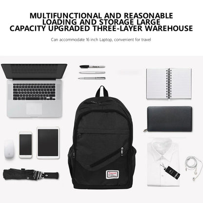 Travel Laptop Backpack Anti-Theft Bag with Usb Charging Port Large Women'S Men'S Travel Backpack with Crossbody and Coin Purse Durable College Bag Three Piece