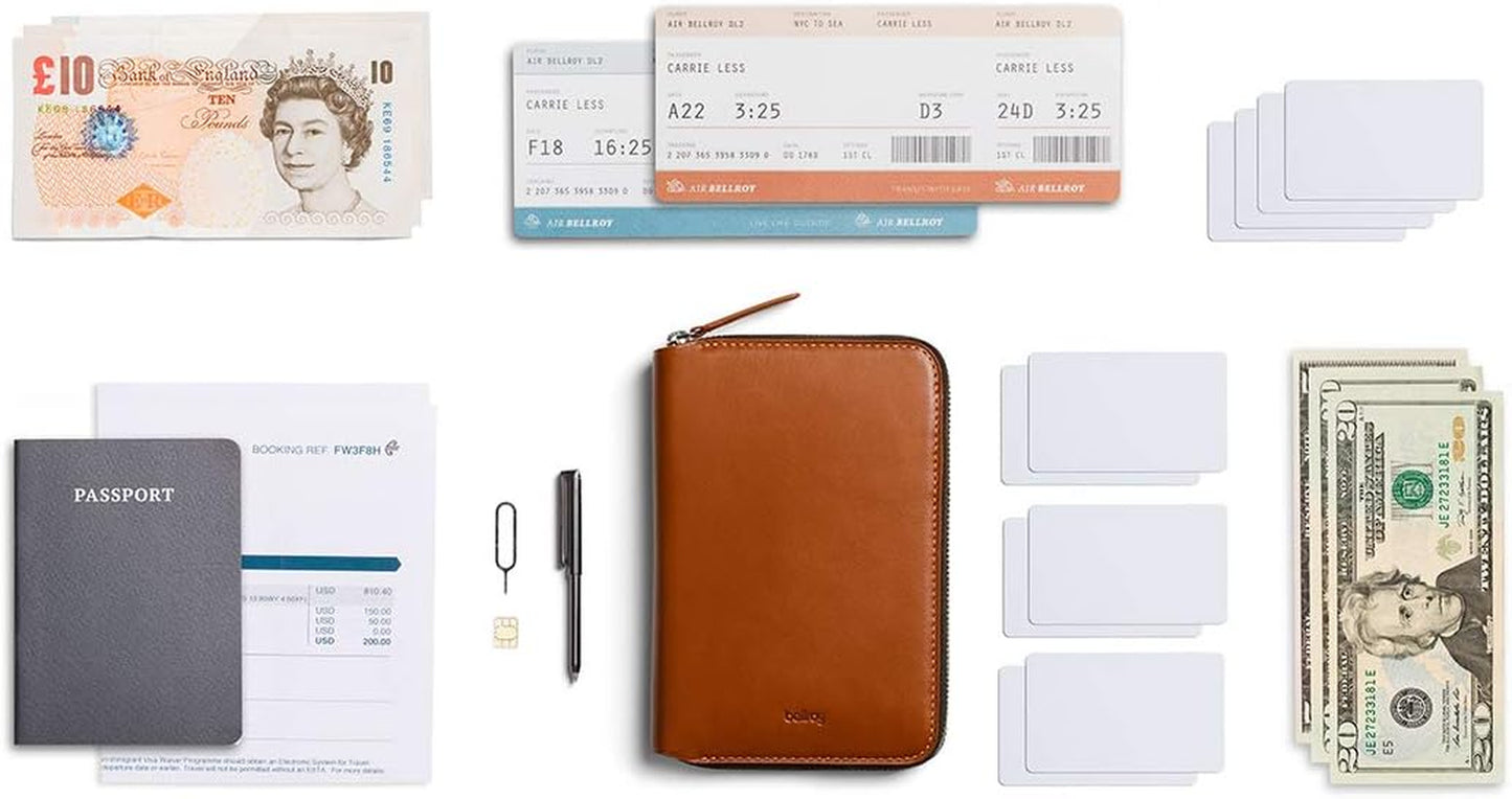 Travel Folio (Passport & Travel Organizer, RFID Protected)