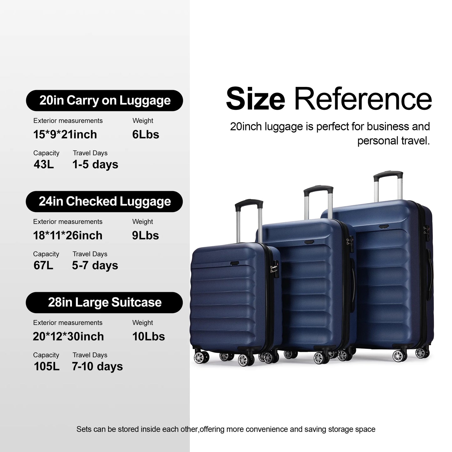 3 Piece Expandable Luggage Sets,Hard Shell Luggage Large Siutcase with Spinner Wheels ,Navy Blue