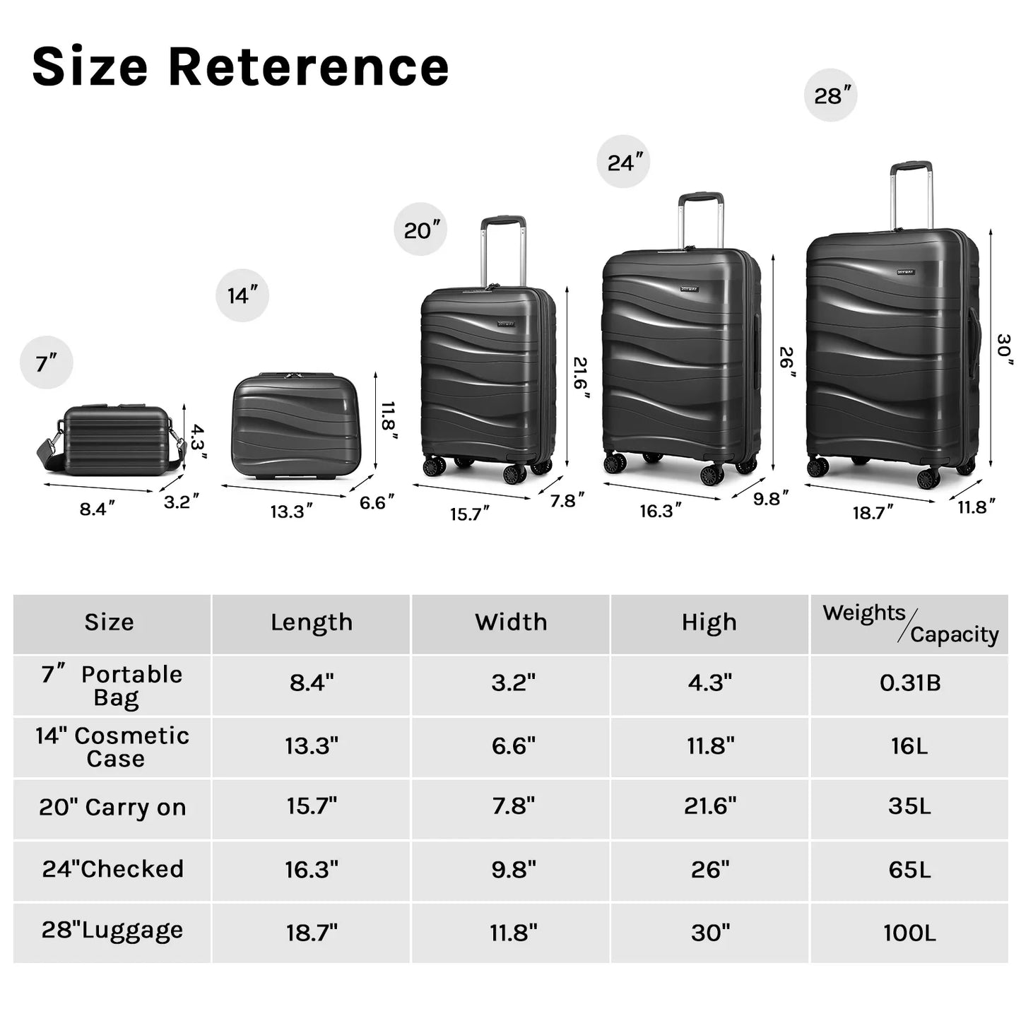 3-Piece Carry-On Luggage Set PP Material Suitcase with Spinner Wheels Hardside TSA Lock(Black)